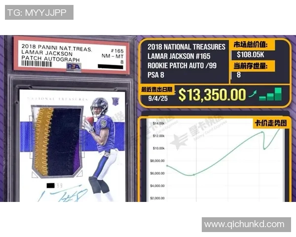 足球星卡包市场价格揭秘一张到底要多少钱玩家如何选择更划算