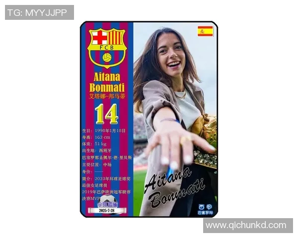 2025年现役女足球星排名前十强 他们引领全球女子足球风潮